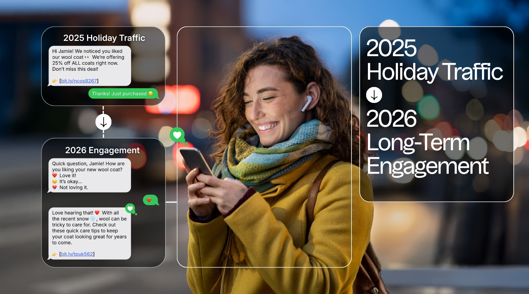 How Text Marketing Converts Holiday Traffic into Year-Round Loyalty Blog Image