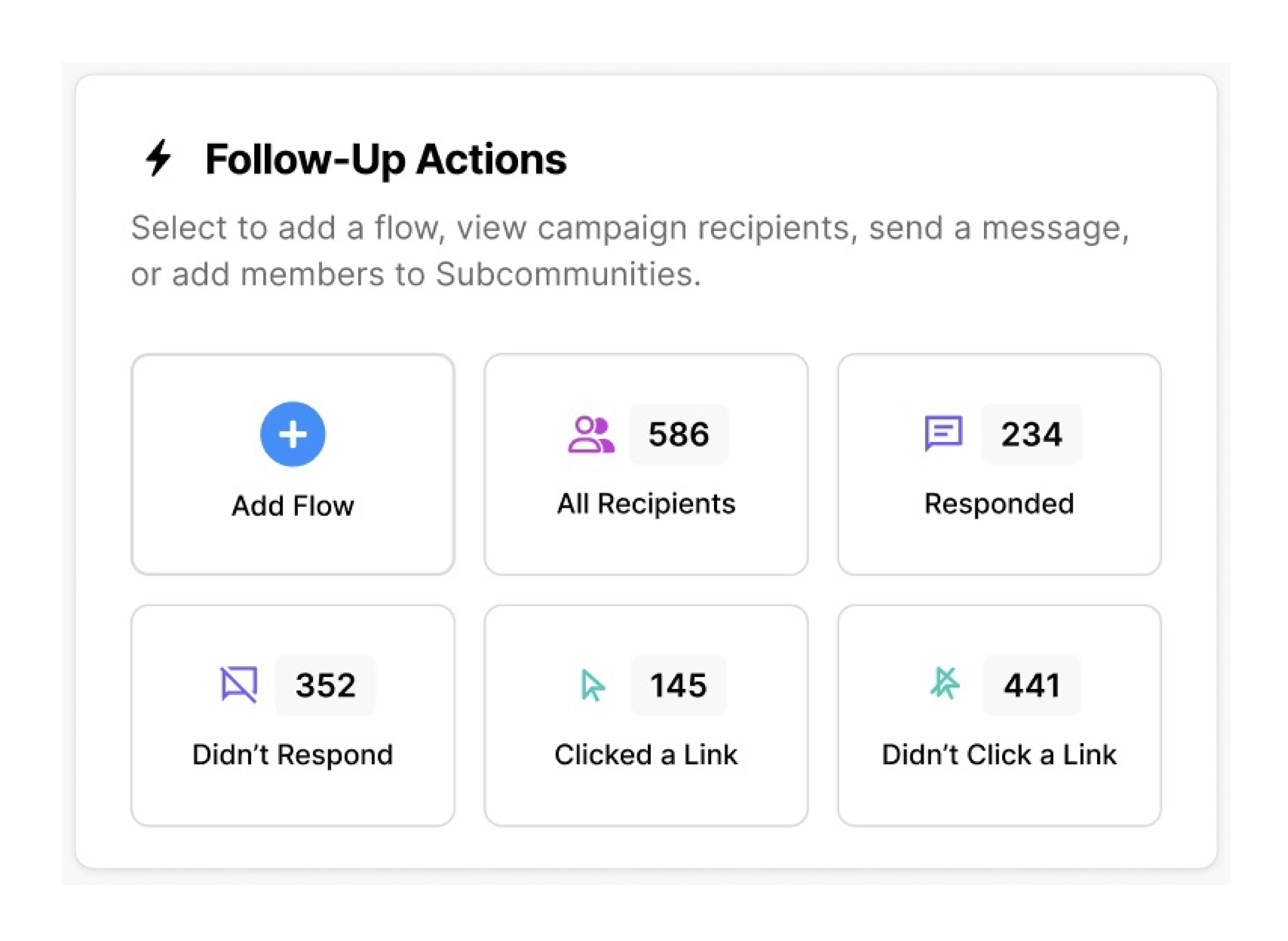 FollowUpActions