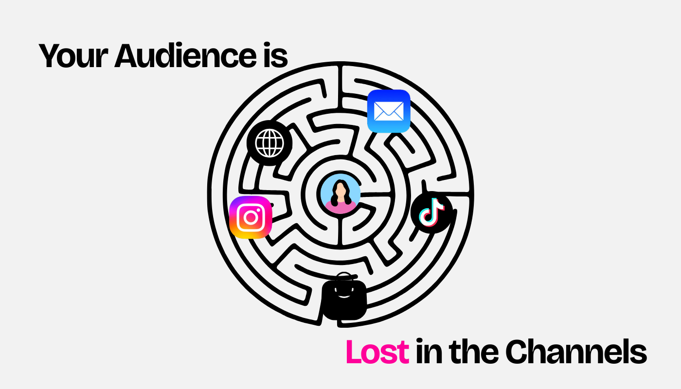 Modern Marketing Paradox Blog Image