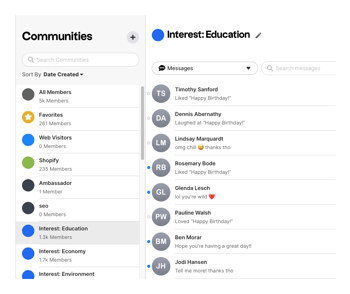 Sub-Communities-1